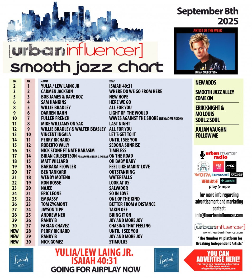 Image: Smooth Jazz Chart: Sep 8th 2025