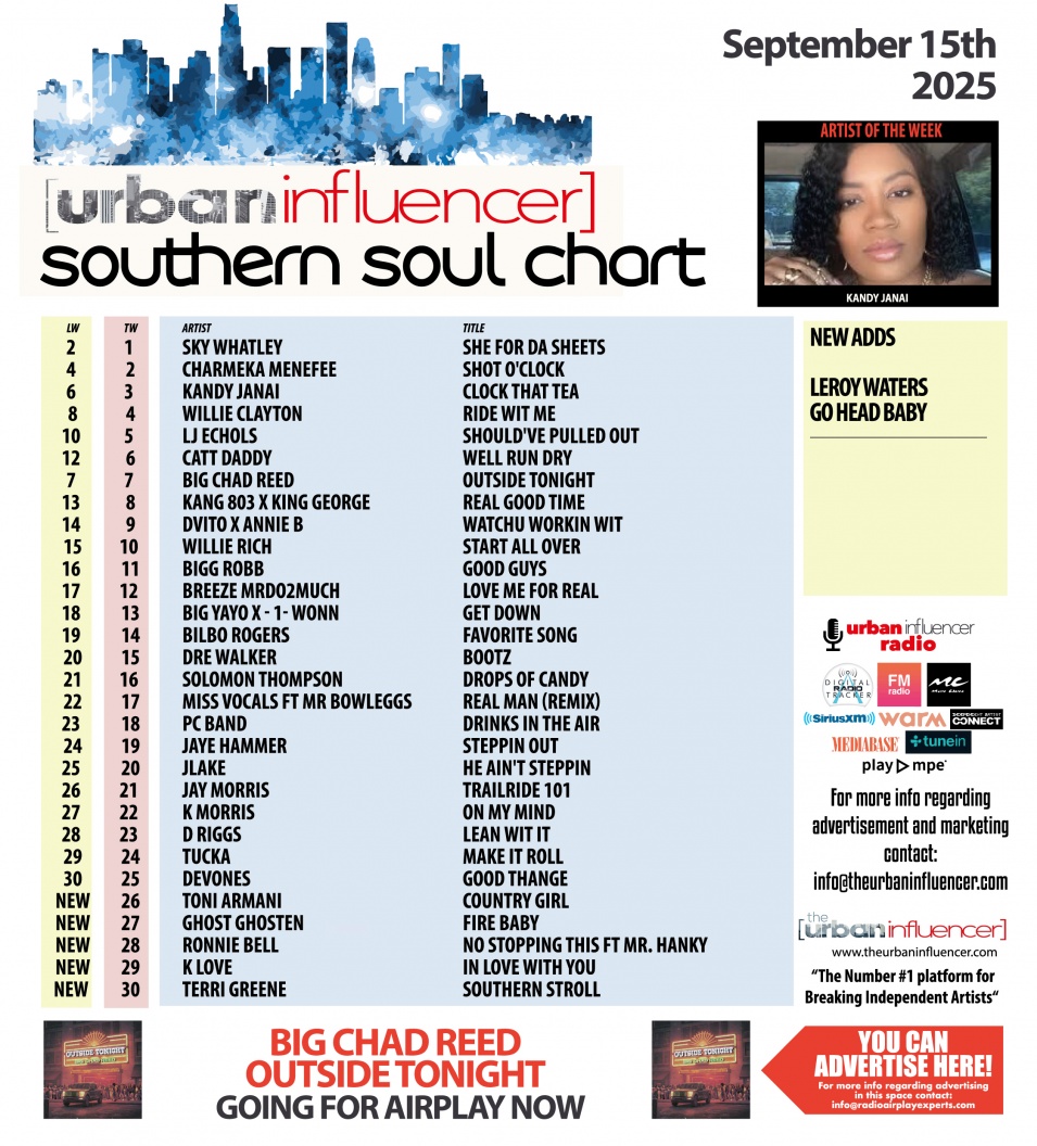 Image: Southern Soul Chart: Sep 15th 2025
