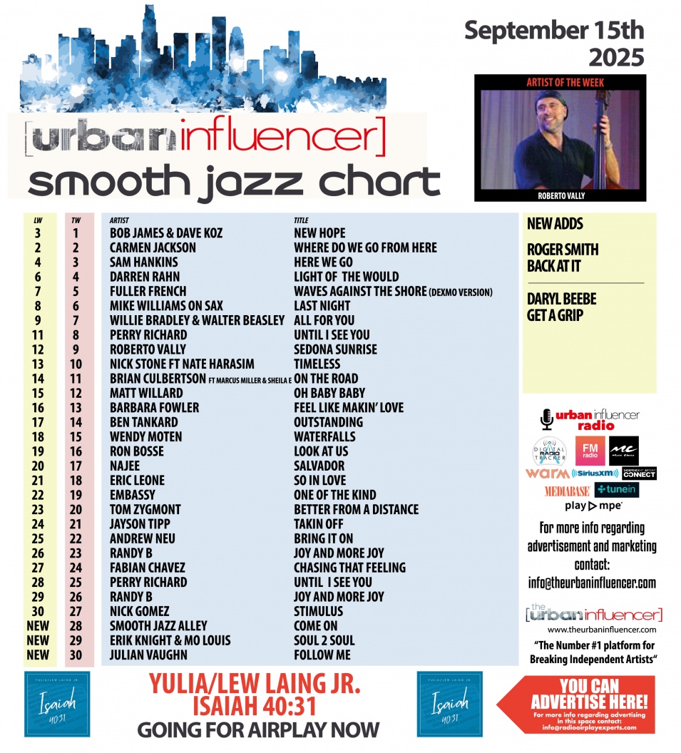 Image: Smooth Jazz Chart: Sep 15th 2025