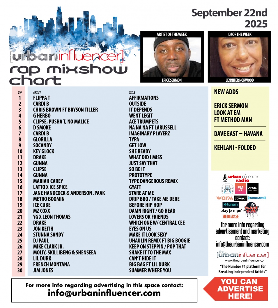 Image: Rap Mix Show Chart: Sep 22nd 2025