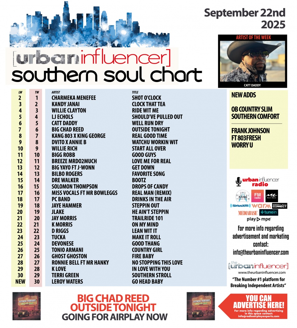 Image: Southern Soul Chart: Sep 22nd 2025