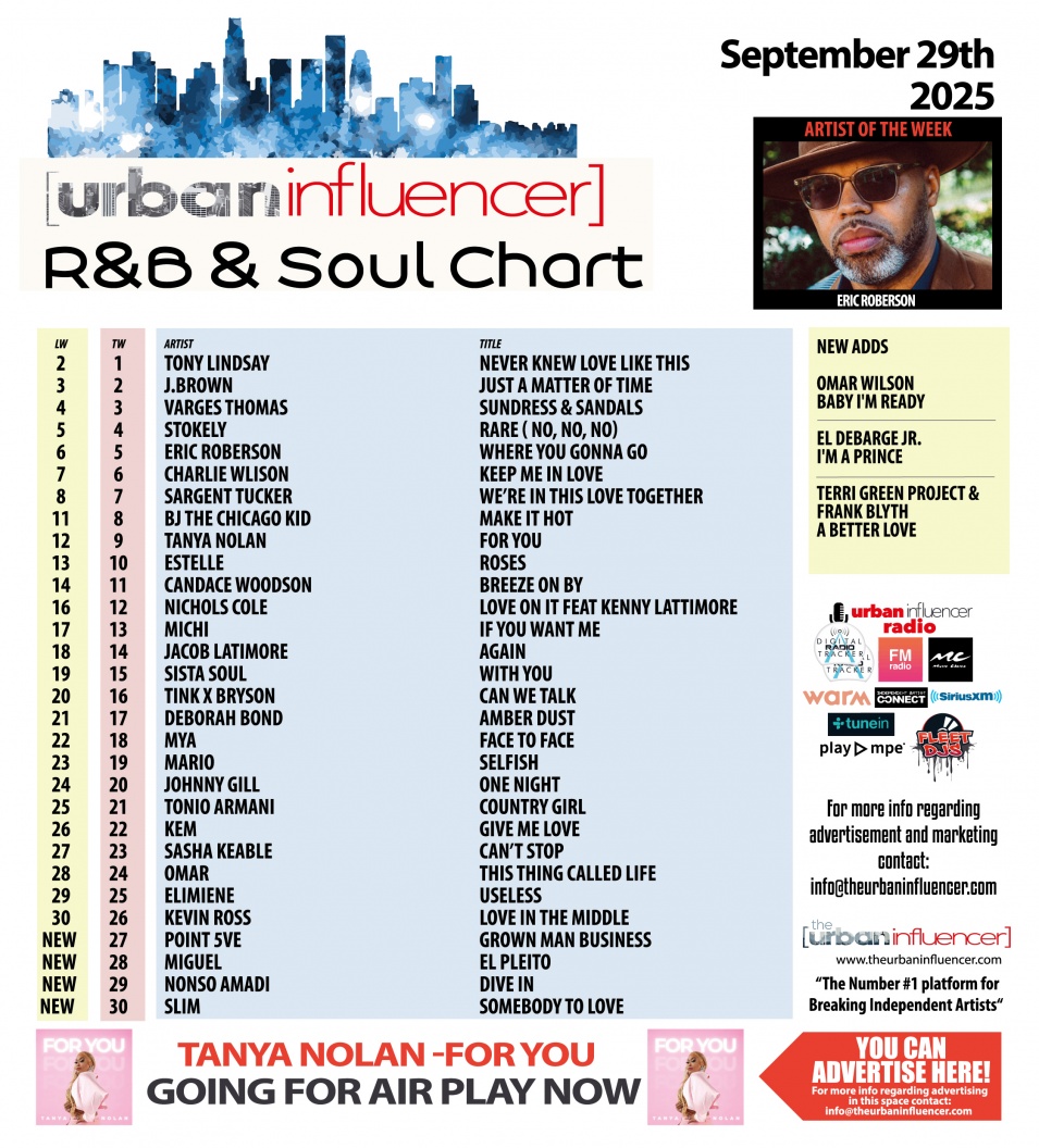 Image: R&B Chart: Sep 29th 2025