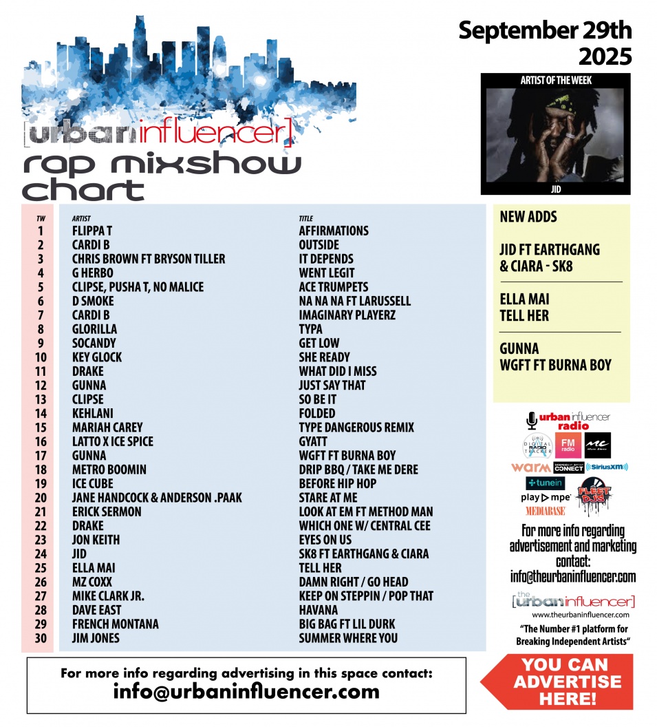 Image: Rap Mix Show Chart: Sep 29th 2025
