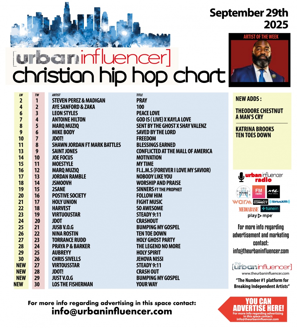 Image: Christian Hip Hop Chart: Sep 29th 2025