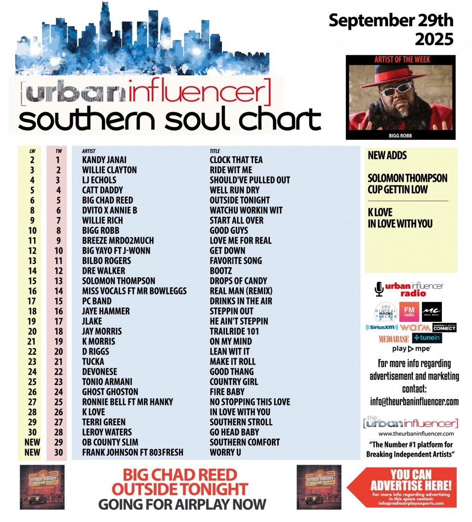 Image: Southern Soul Chart: Sep 29th 2025