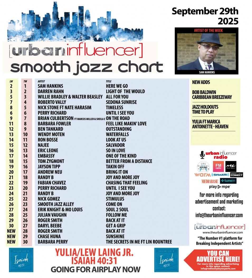 Image: Smooth Jazz Chart: Sep 29th 2025