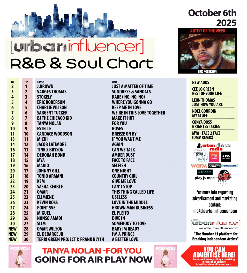 Image: R&B Chart: Oct 6th 2025