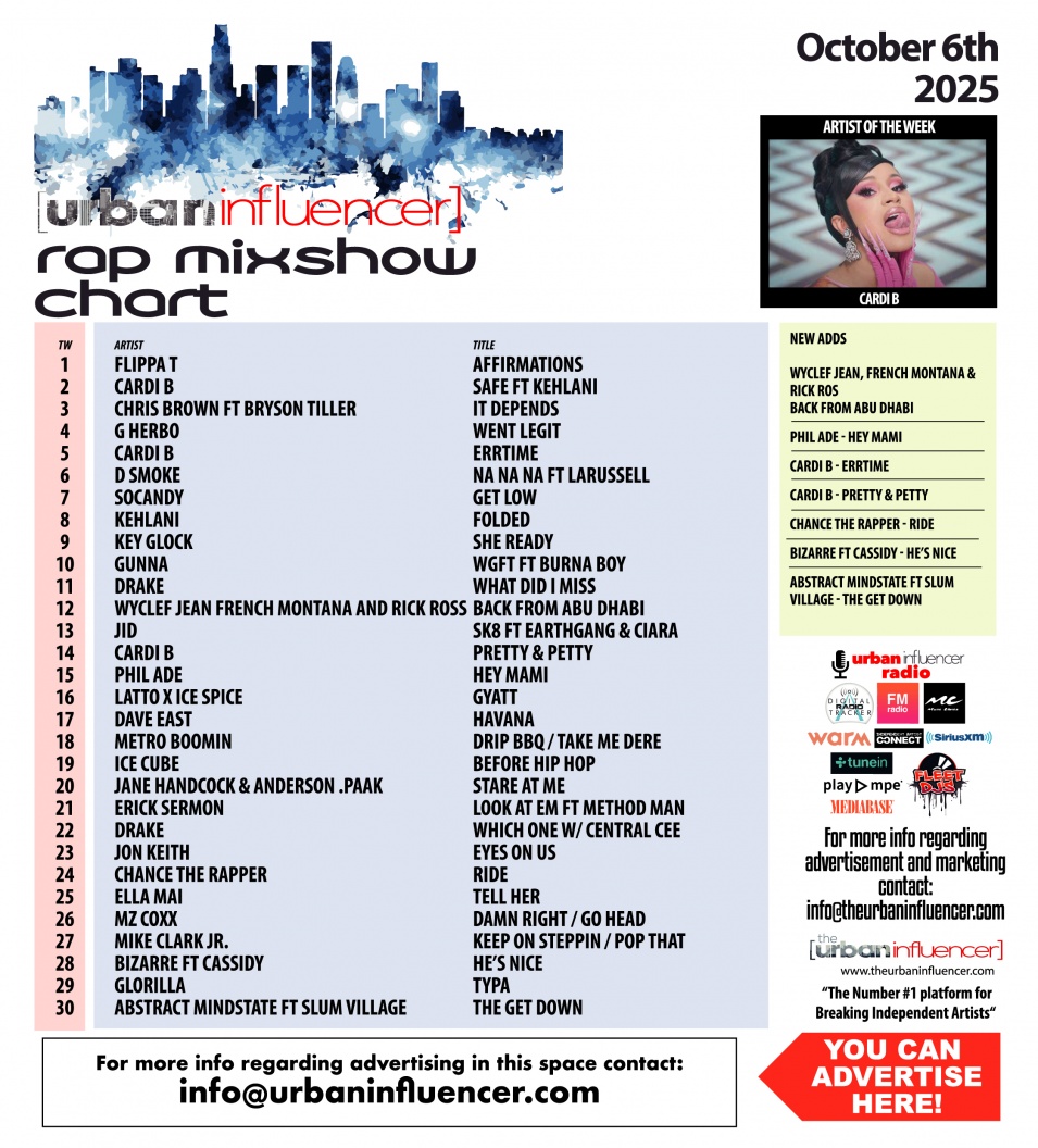 Image: Rap Mix Show Chart: Oct 6th 2025