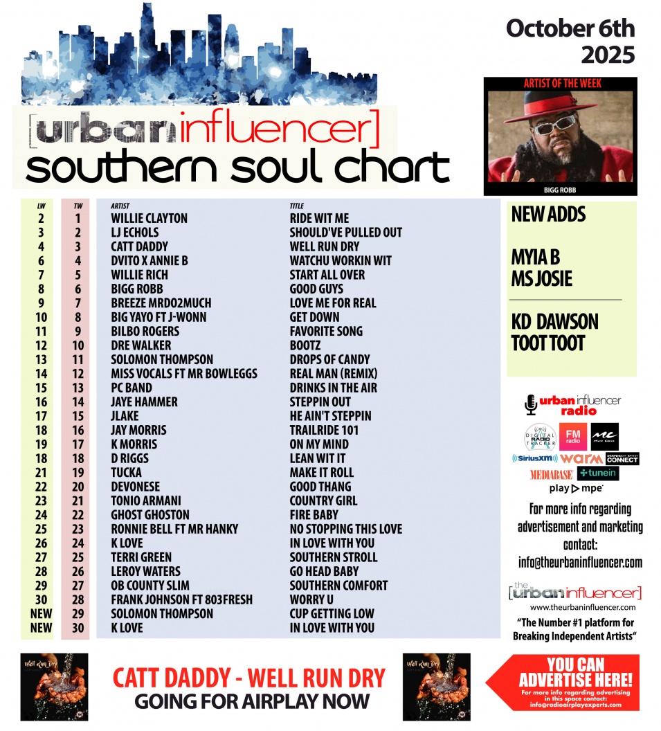 Image: Southern Soul Chart: Oct 6th 2025