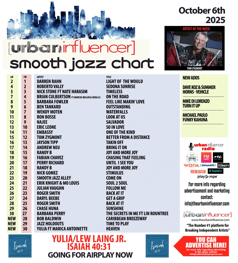 Image: Smooth Jazz Chart: Oct 6th 2025