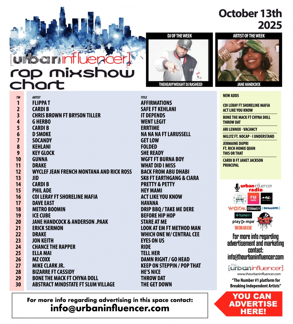 Image: Rap Mix Show Chart: Oct 13th 2025