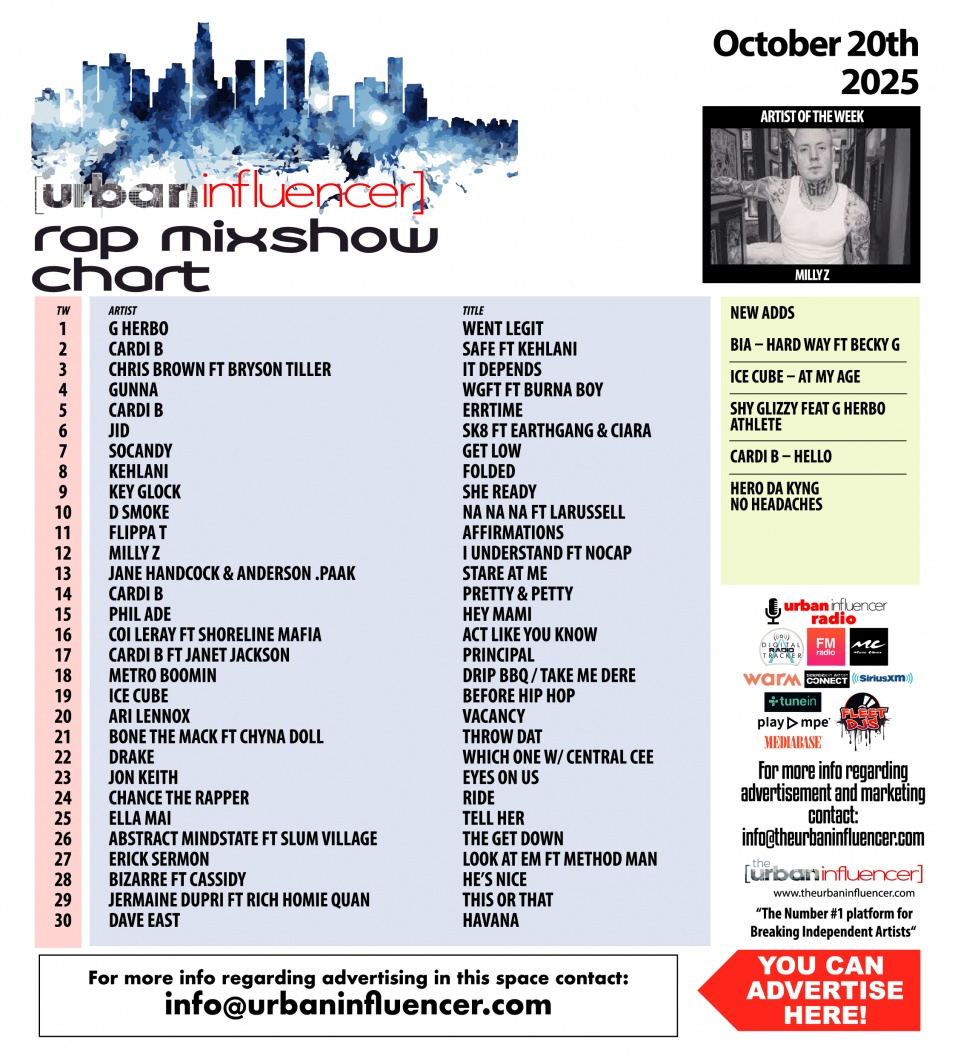 Image: Rap Mix Show Chart: Oct 20th 2025