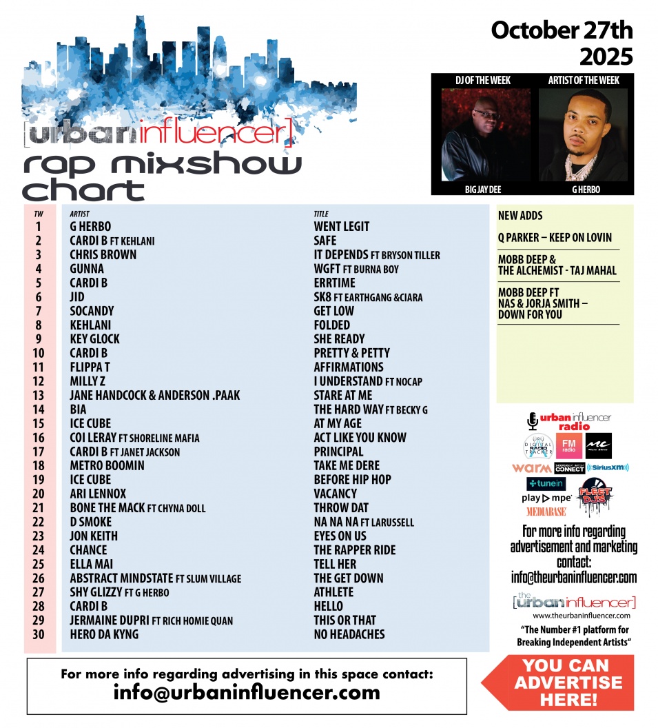 Image: Rap Mix Show Chart: Oct 27th 2025
