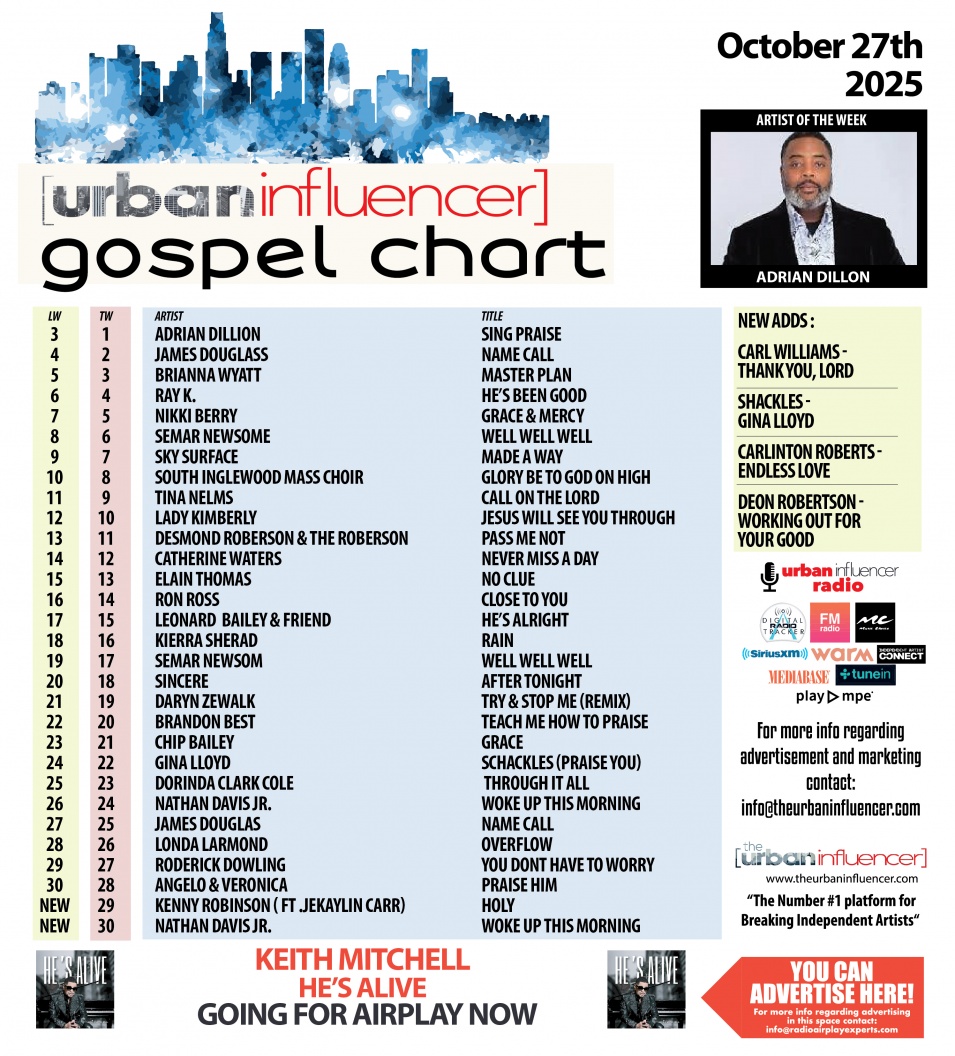 Image: Gospel Chart: Oct 27th 2025