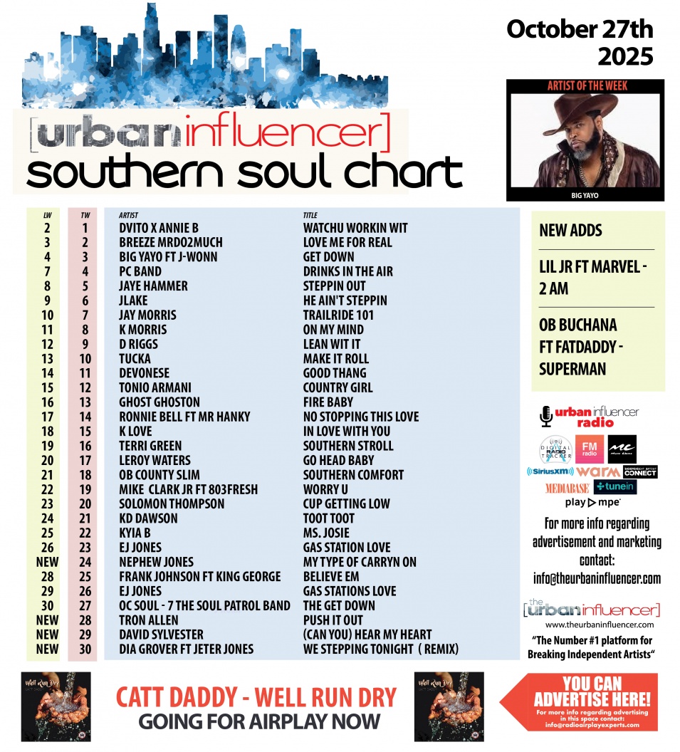 Image: Southern Soul Chart: Oct 27th 2025