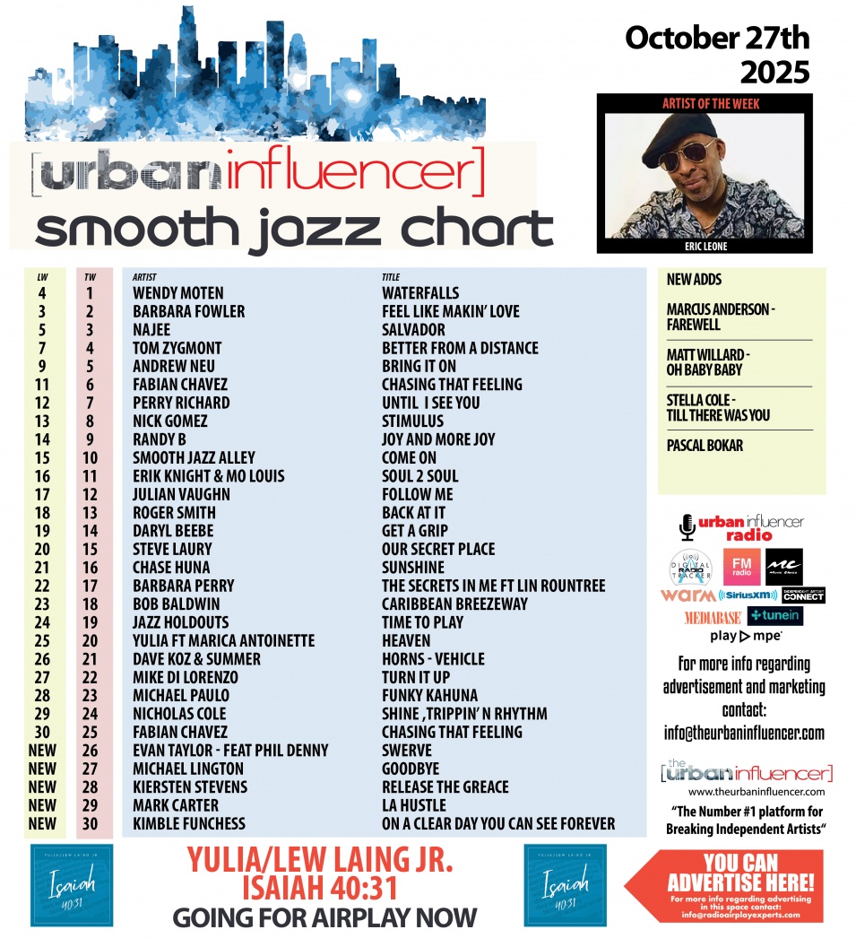 Image: Smooth Jazz Chart: Oct 27th 2025