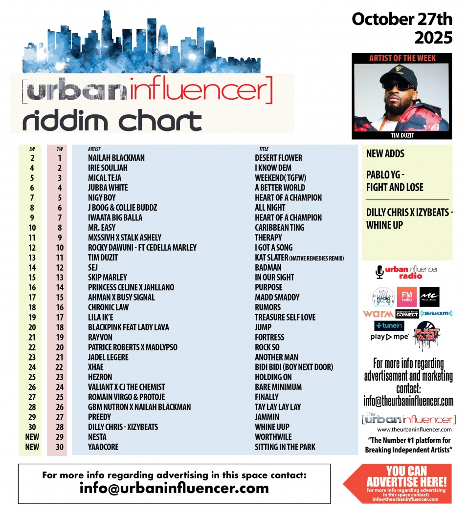Image: Riddim Chart: Oct 27th 2025