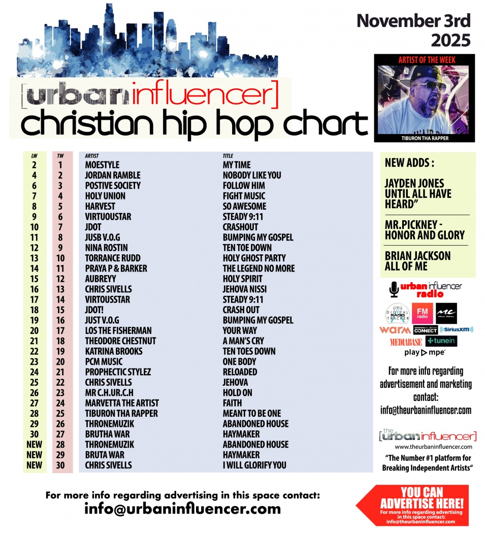 Image: Christian Hip Hop Chart: Nov 3rd 2025