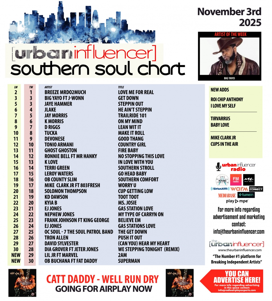 Image: Southern Soul Chart: Nov 3rd 2025