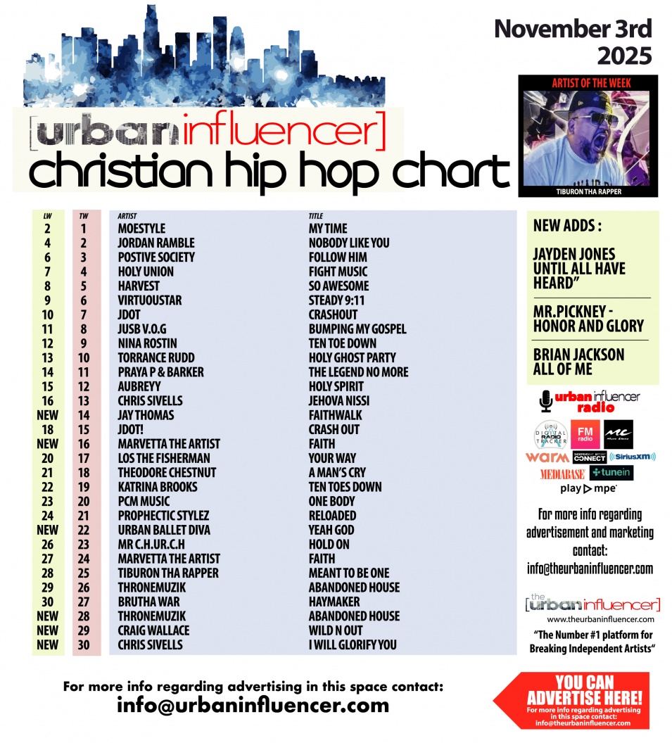 Image: Christian Hip Hop Chart: Nov 4th 2025