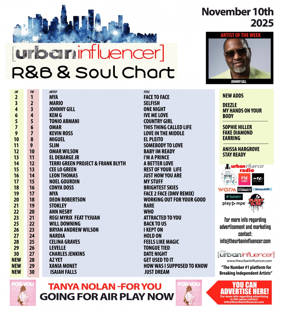 Image: R&B Chart: Nov 10th 2025