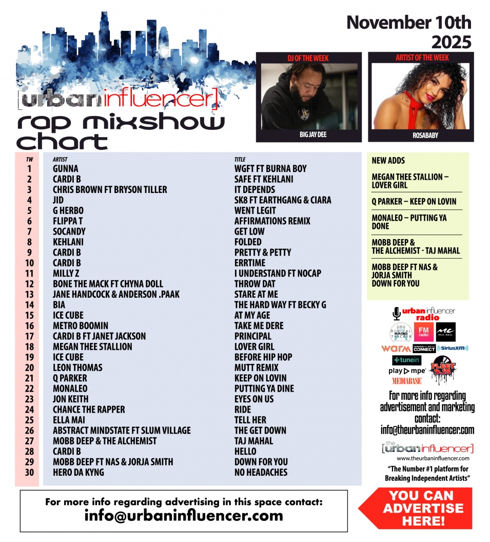 Image: Rap Mix Show Chart: Nov 10th 2025