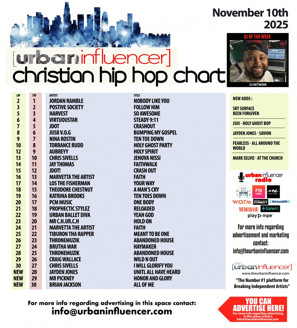 Image: Christian Hip Hop Chart: Nov 10th 2025