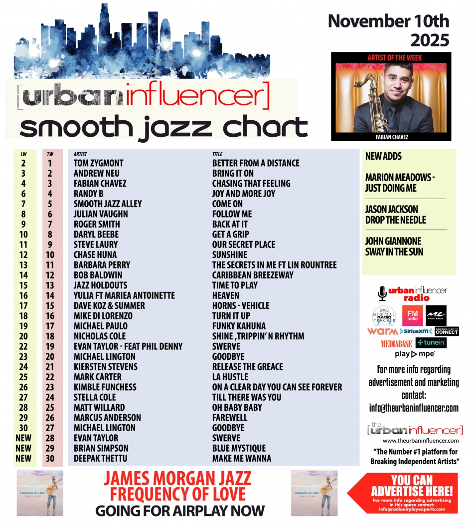 Image: Smooth Jazz Chart: Nov 10th 2025
