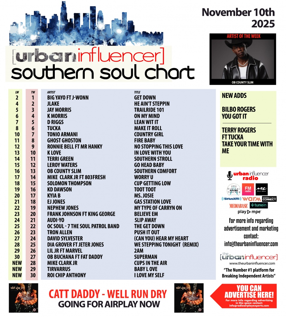 Image: Southern Soul Chart: Nov 10th 2025