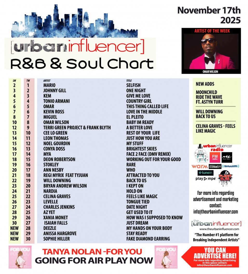 Image: R&B Chart: Nov 17th 2025