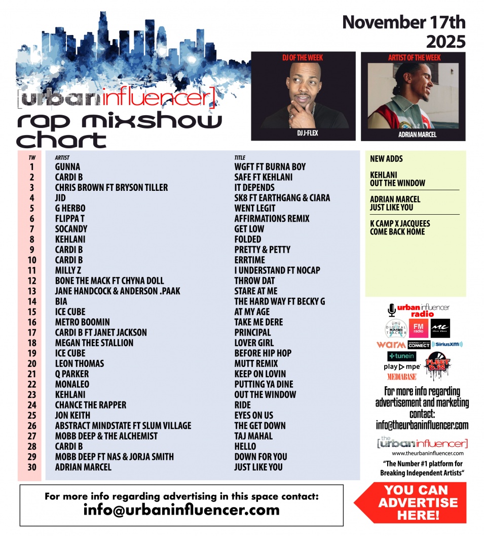 Image: Rap Mix Show Chart: Nov 17th 2025