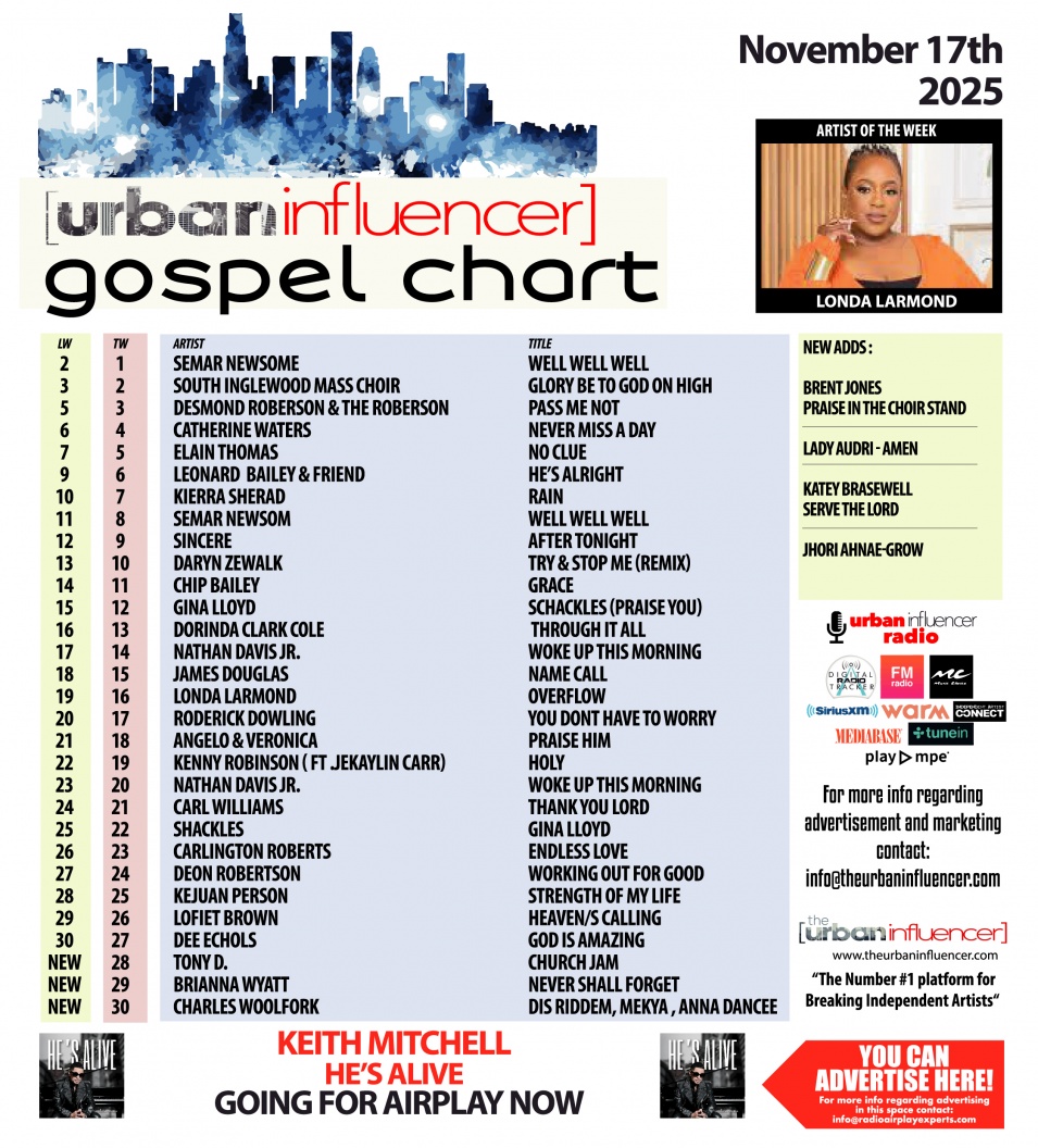 Image: Gospel Chart: Nov 17th 2025