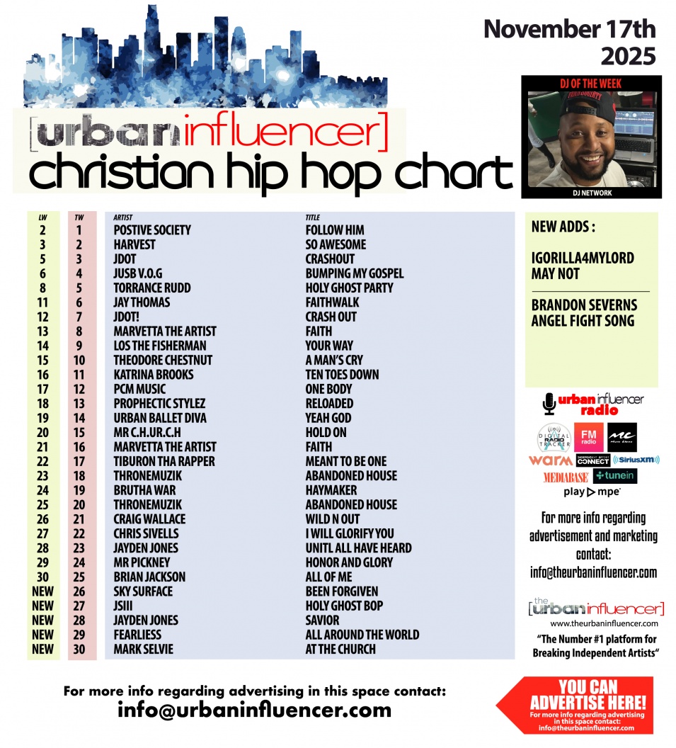 Image: Christian Hip Hop Chart: Nov 17th 2025