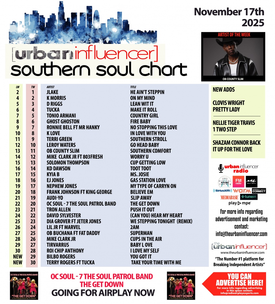 Image: Southern Soul Chart: Nov 17th 2025