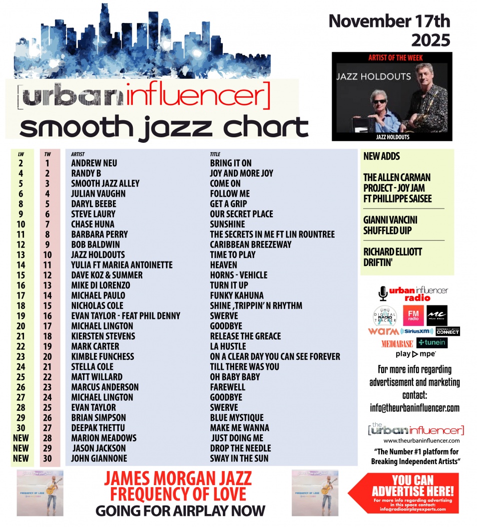 Image: Smooth Jazz Chart: Nov 17th 2025