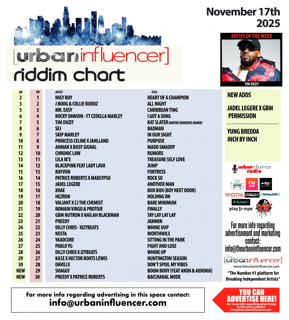 Image: Riddim Chart: Nov 17th 2025