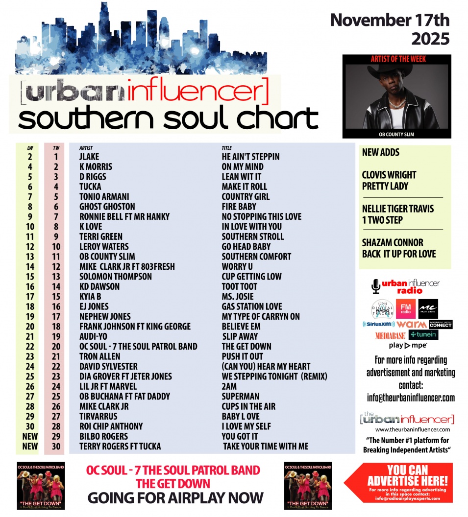 Image: Southern Soul Chart: Nov 18th 2025