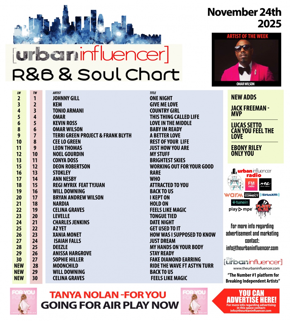 Image: R&B Chart: Nov 24th 2025