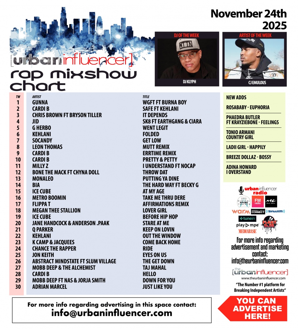 Image: Rap Mix Show Chart: Nov 24th 2025