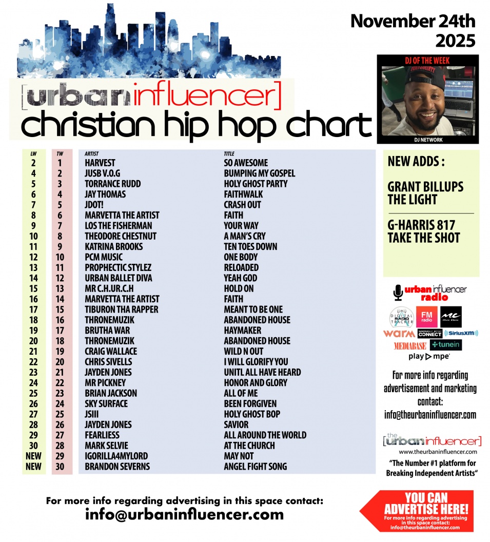 Image: Christian Hip Hop Chart: Nov 24th 2025