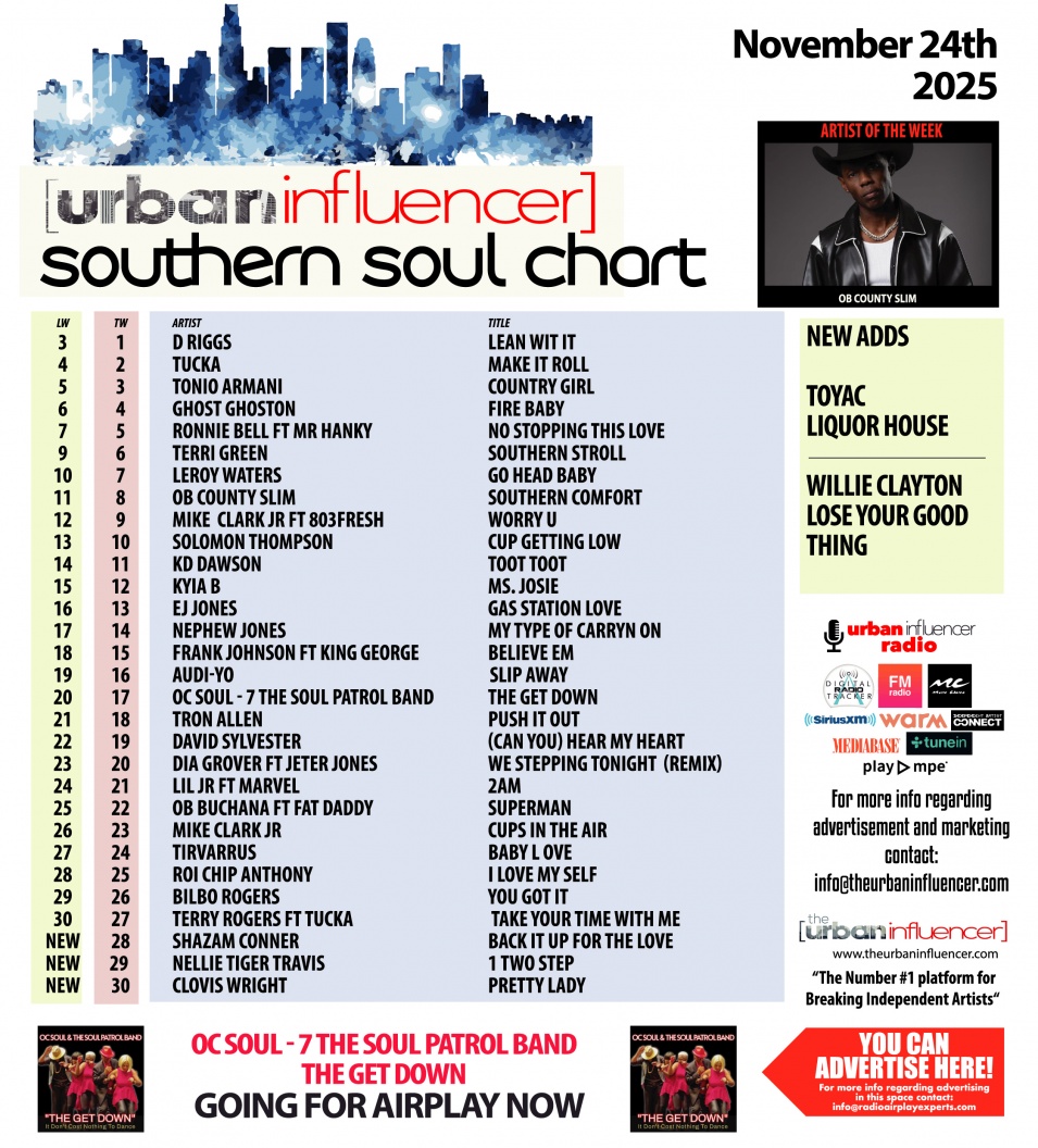 Image: Southern Soul Chart: Nov 24th 2025