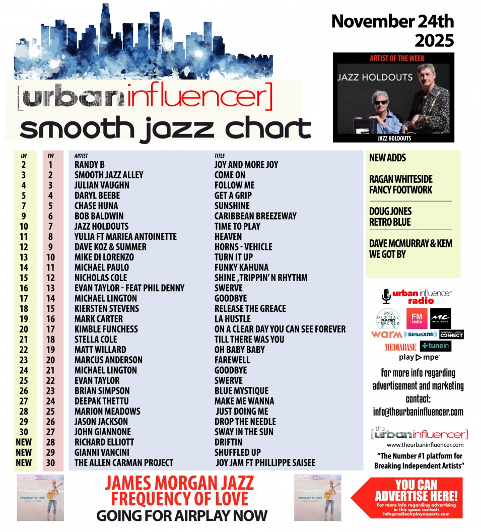 Image: Smooth Jazz Chart: Nov 24th 2025