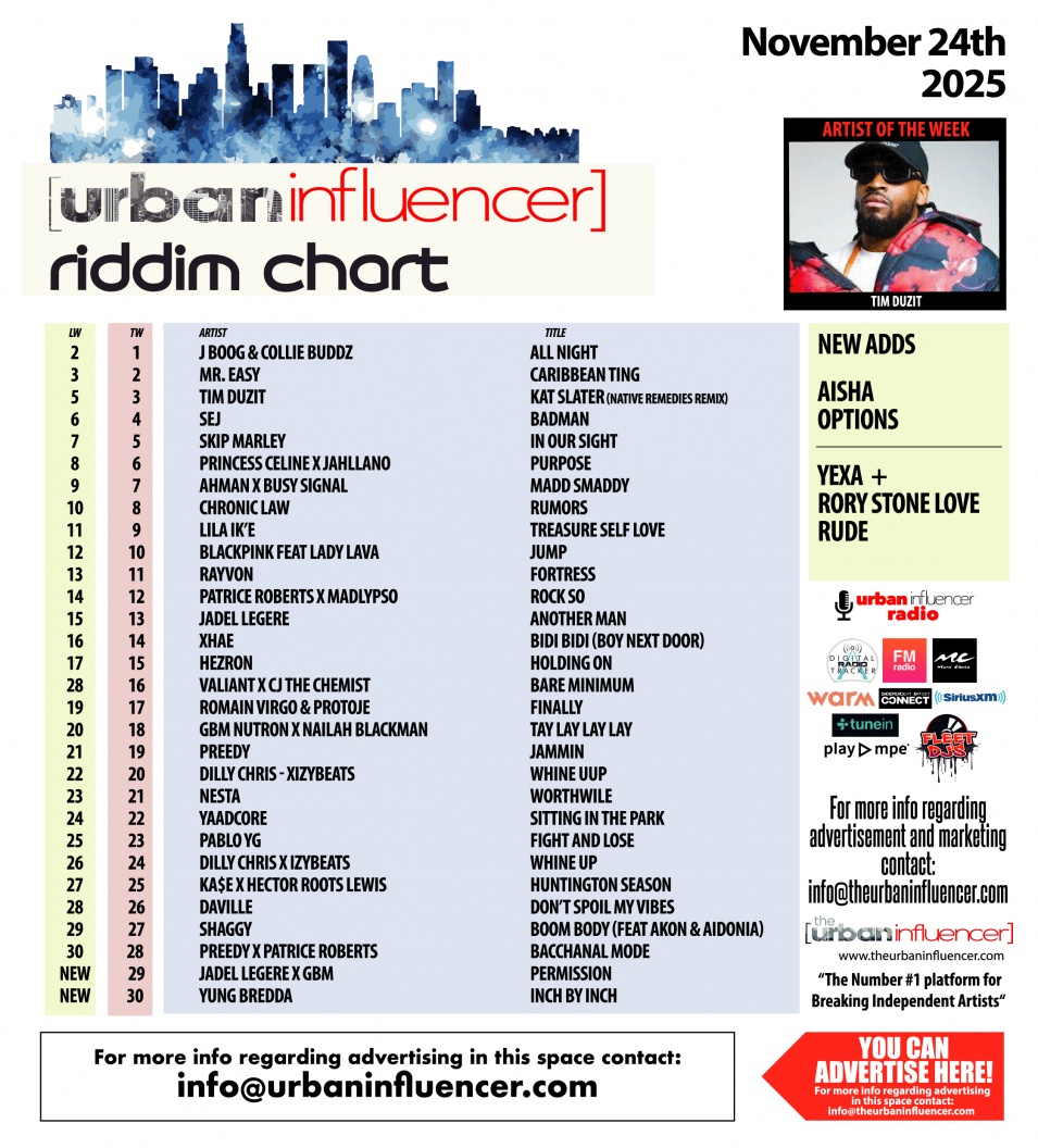 Image: Riddim Chart: Nov 24th 2025