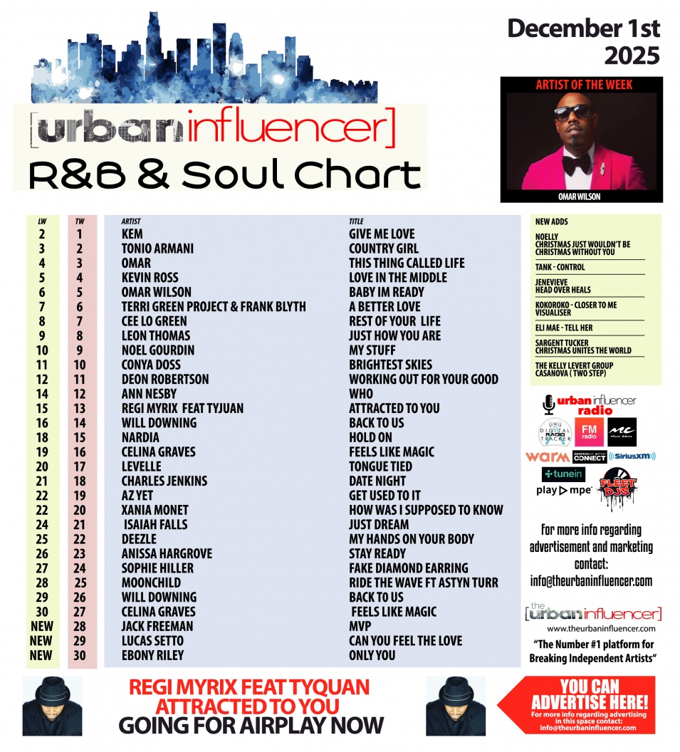 Image: R&B Chart: Dec 1st 2025