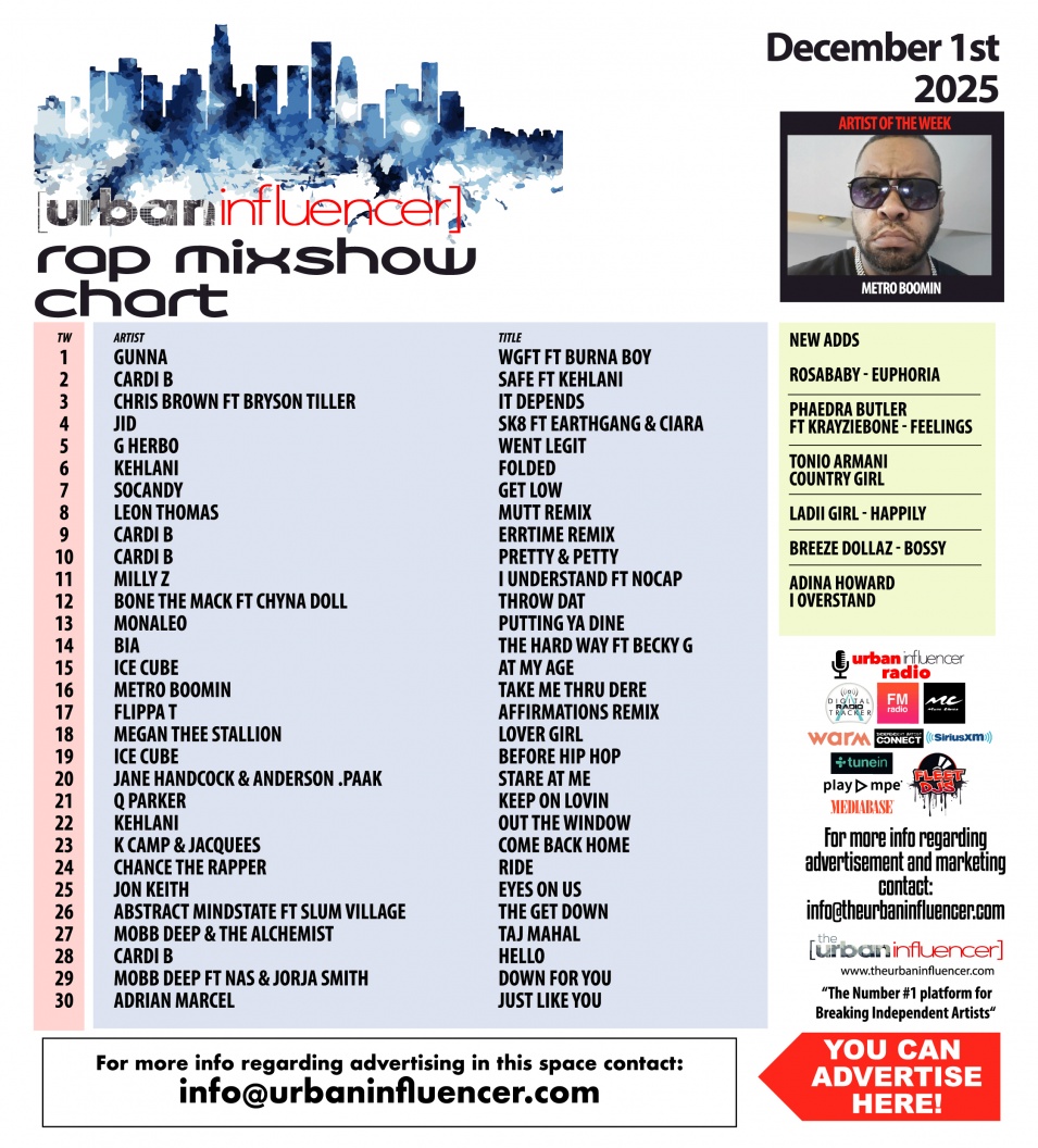 Image: Rap Mix Show Chart: Dec 1st 2025