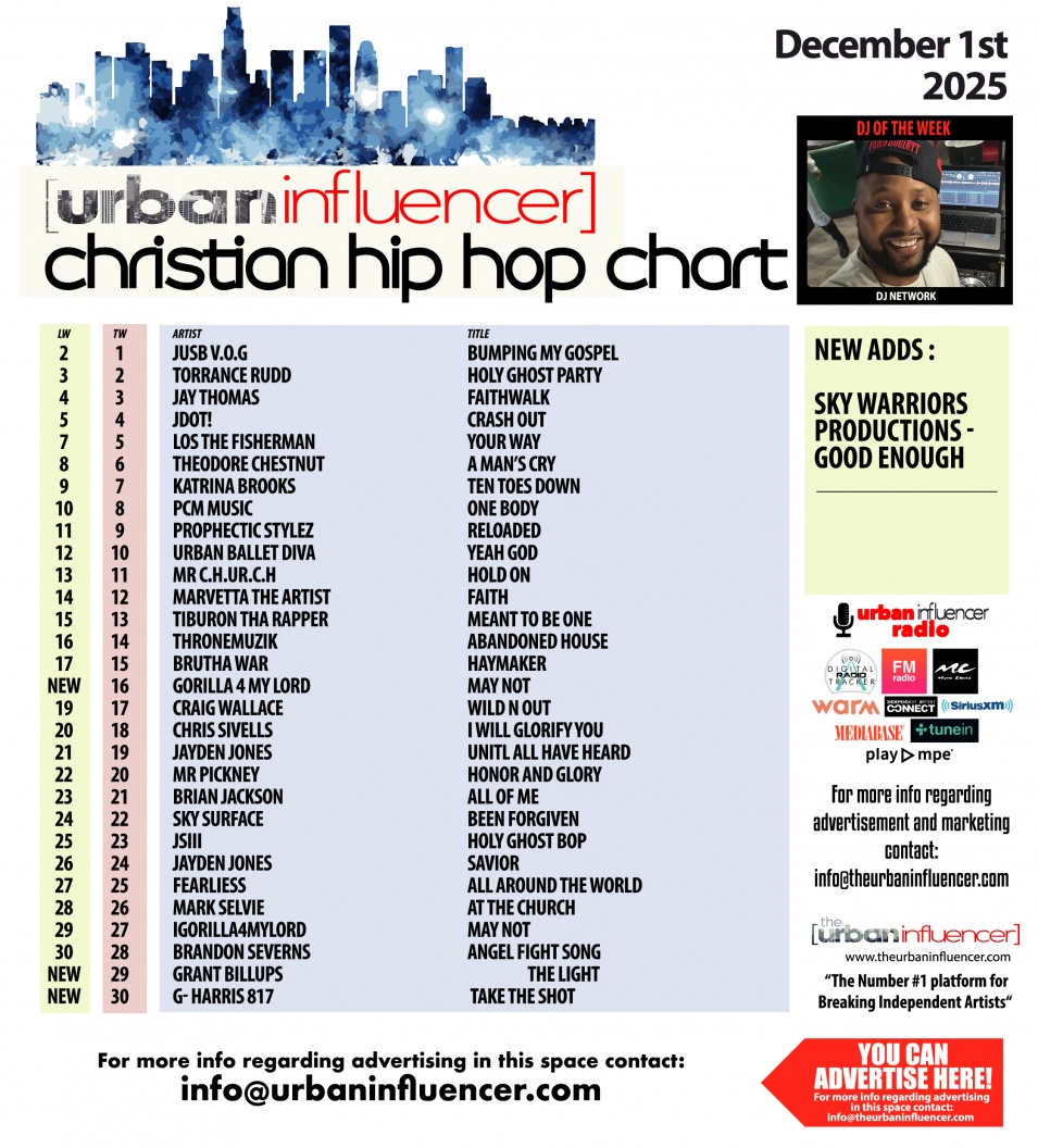 Image: Christian Hip Hop Chart: Dec 1st 2025