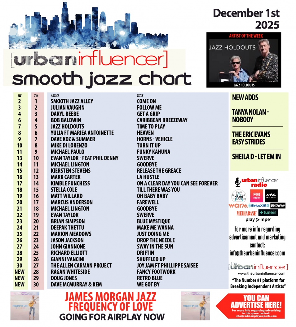 Image: Southern Soul Chart: Dec 1st 2025