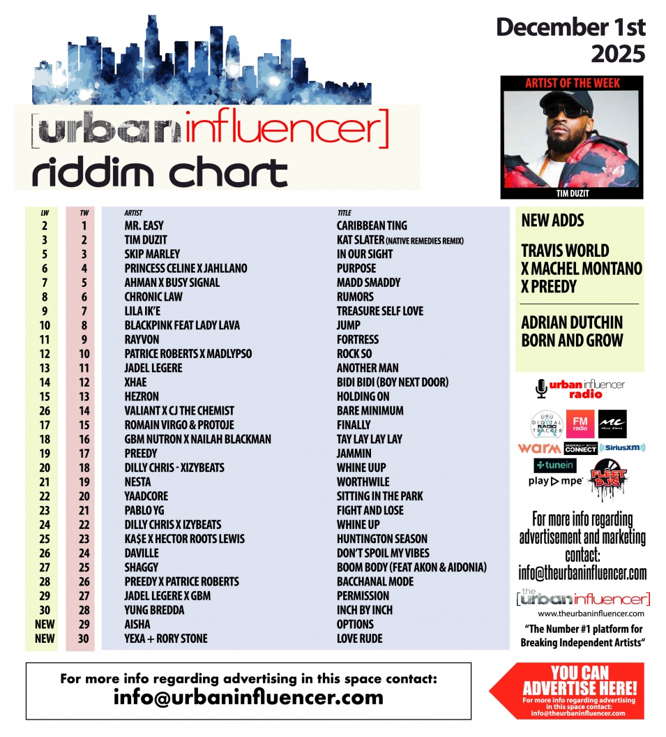 Image: Riddim Chart: Dec 1st 2025