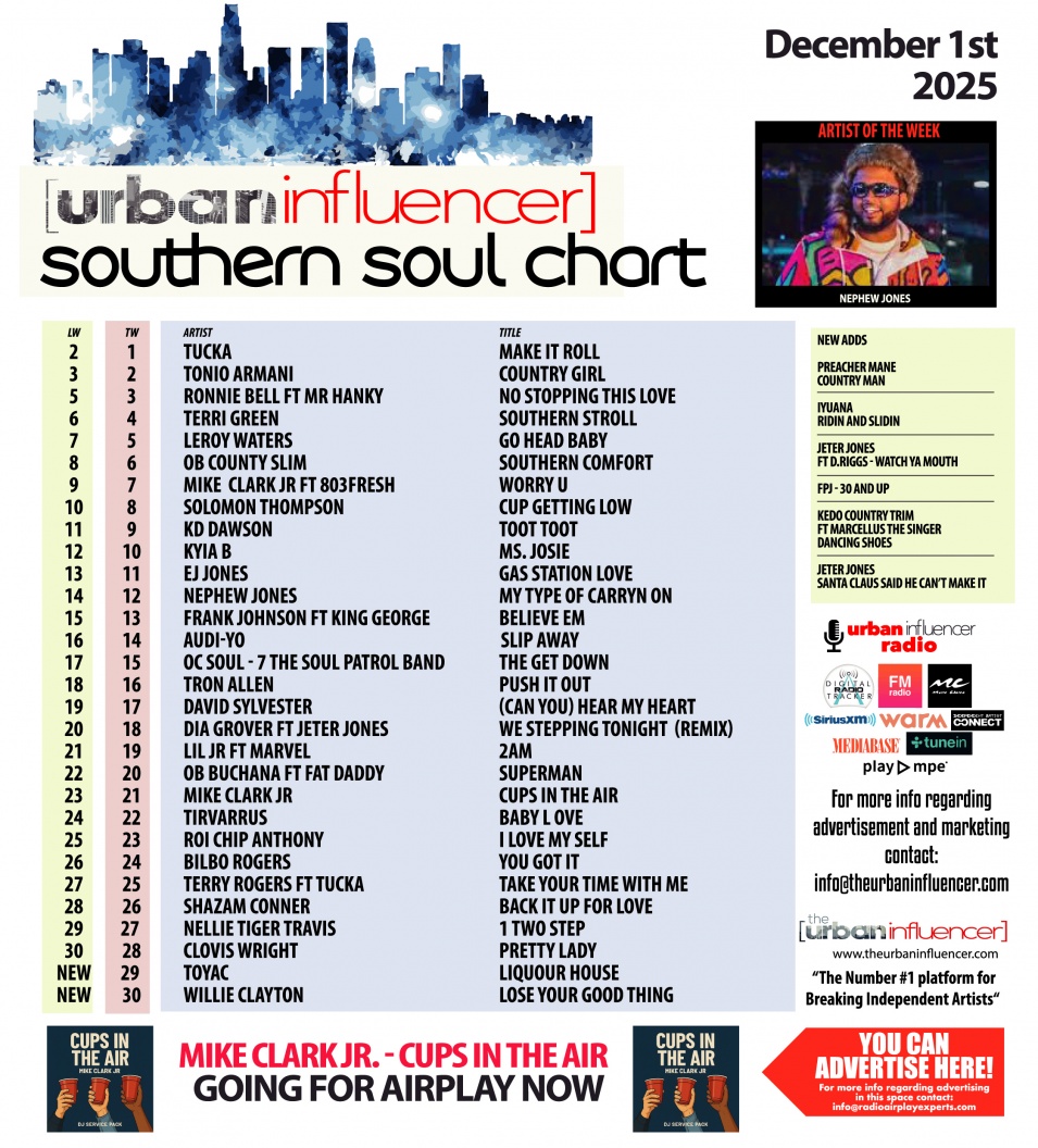 Image: Southern Soul Chart: Dec 2nd 2025