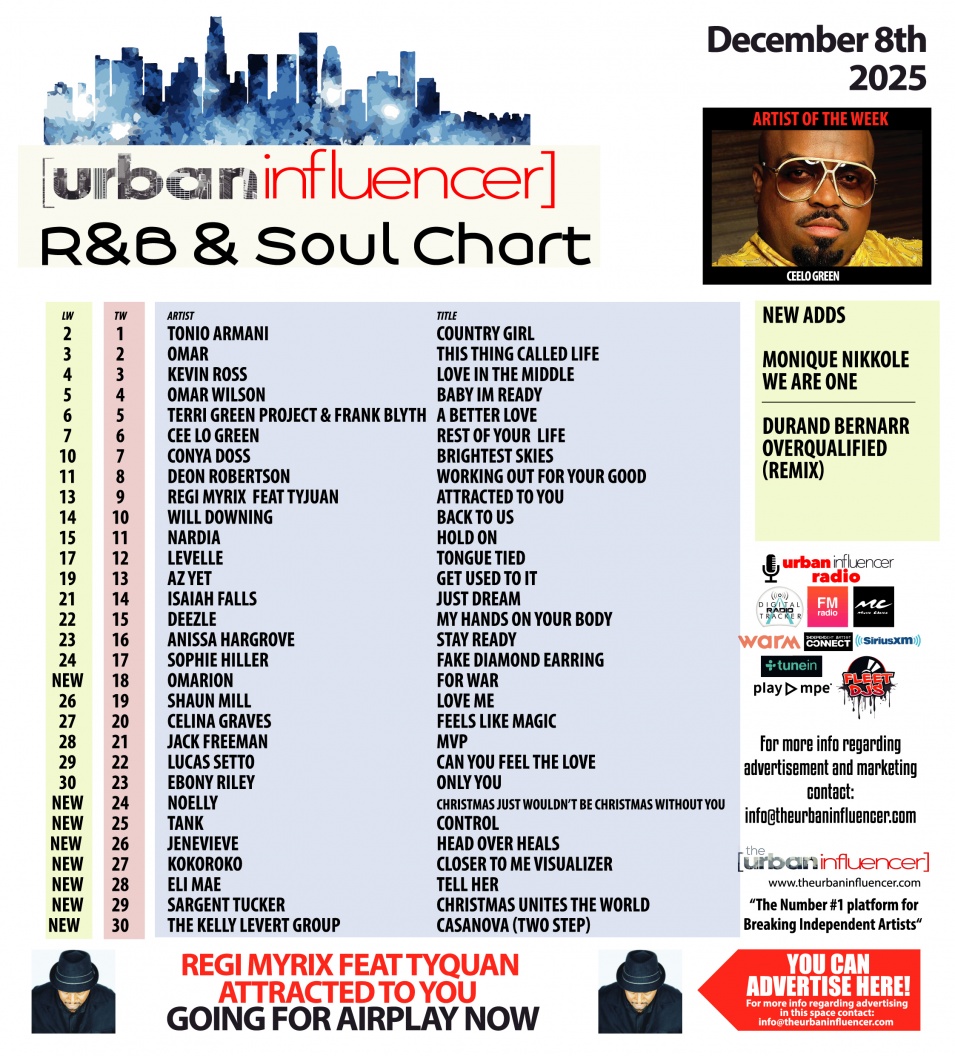 Image: R&B Chart: Dec 8th 2025
